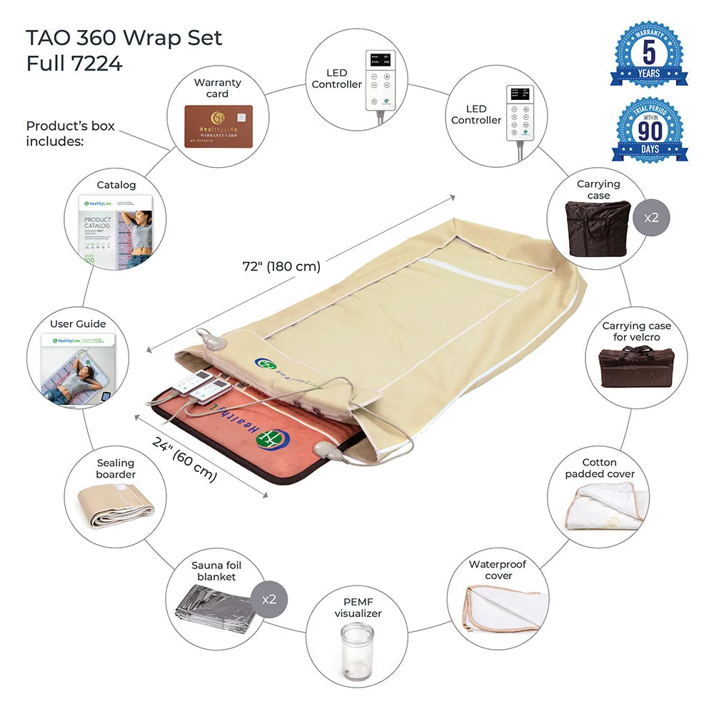 360 Wrap Set TAO & SOFT 7224 | PEMF InfraMat Pro®