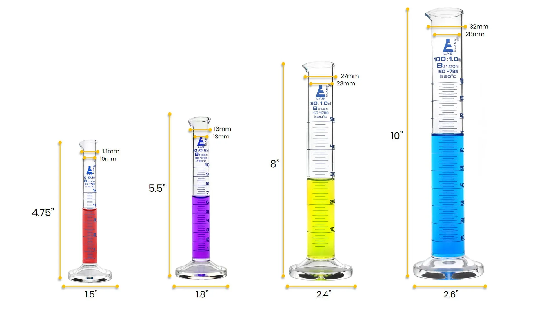 Safety Pack Measuring Cylinder Set with 3 Droppers & 2 Cleaning Brushes - 5ml, 10ml, 50ml & 100ml - Class B